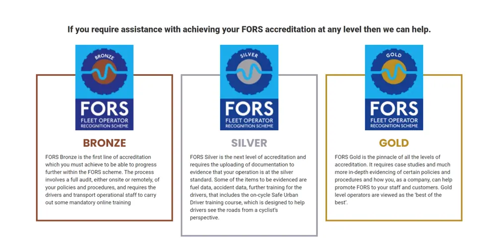 FORS Accreditation Made Simple: Guiding Fleets from Bronze to Gold